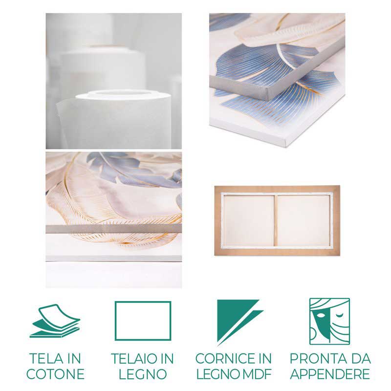 Quadro Bologna Canale delle Moline su tela con cornice decorata